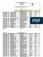 2 EquipmentList MV MCC