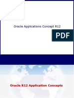 Oracle R12 Application Concepts