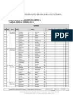 Tabela Serie A