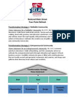 Selah Downtown REFRESH - Transformation Strategies & Action Planning