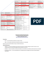 Fortigate Cli Cheat Sheet