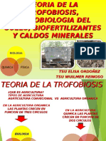 Teoria de La Trofobiosis - Presentacion