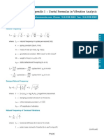 VM10035 Rubber Properties Info