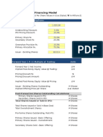 IPO Valuation Model