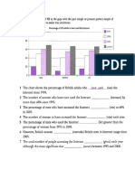 Chart Present Perfect