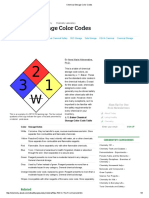 Chemical Storage Color Codes