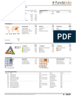 Morningstar® Portfolio X-Ray: H R T y U