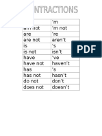 Am M Am Not M Not Are Re Are Not Aren't Is S Is Not Isn't Have Ve Have Not Haven't Has S Has Not Hasn't Do Not Don't Does Not Doesn't