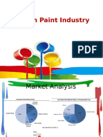 Paints Industry