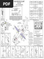 D84 Crash Fire Rescue Chart Rev D 29SEP14 PDF