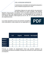 Ejemplo Del Método de La Esquina Noroeste PDF