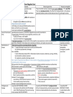 Microbiology Summary Document