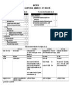 Tax 1 Matrix - Sections 23-25 NIRC