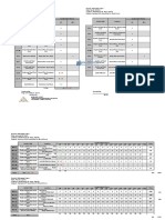 Revised OSM (Additive & Deductive)