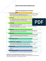 Regiones Gastronomicas de Francia Deber 2