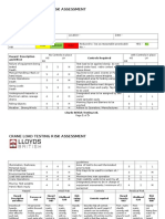 Crane Load Testing Risk Assessment