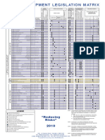 NSL LOLER Matrix PDF