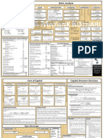 CA IPCC FM Charts For All Chapters by CA Mayank Kothari