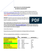 Chemicals Toxins Requiring Ibc Registration