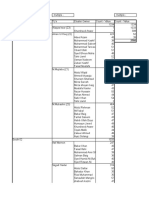 Latest Master Sheet