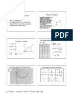 Notes 03 - Nyquist Plots