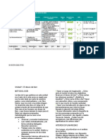 ÁGAPE REL 5º Programación