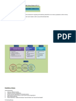 Ir - Iso Cycle