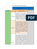 Tarea. Metodos de Conservacion