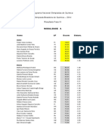 Resultado Final OBQ2014