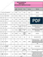 Vademecum de Medicamentos Vigente Al 15 04 2015