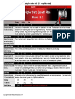 MI40X Phase 1 & 2, Males Less12%