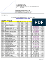 1new Price List PT PPG ETH