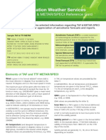 TAF METAR SPECI Reference Card