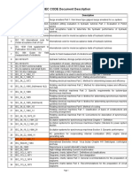 IEC Code Description (Version 1)