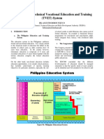 Phil TVET System - Syjuco