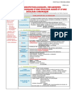 131 Bases Neurophysiologiques, Mécanismes Physiopathologiques D'une Douleur Aiguë Et D'une Douleur Chronique - 0