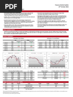 MCB Market Update - 14th October 2016 - tcm12-12815