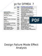 DFMEA Worshop Final