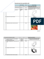 Clarification of Rig D3 Desilter and Desander Spare Parts Request (MR No. 103)