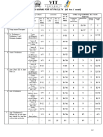 Workload Norms For Faculty