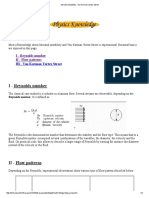 x2.3. - Strouhal Instability - Von Karman Vortex Street