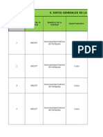 06 Matriz de Mapeo de Puestos y Ocupantes de La Municipalidad de Mollepata