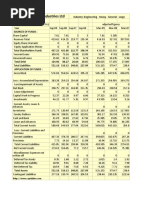 Walchandnagar Industries LTD: Industry:Engineering - Heavy - General - Large