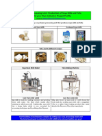 Soya Processing Unit Project Profile