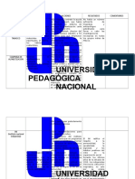 Politicas y Proyectos