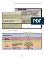 Sintagmas y Sintaxis