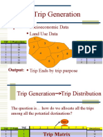 Trip Generation: Socioeconomic Data Land Use Data