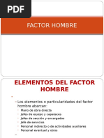 Factor Hombre