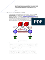 Isup Call Flow