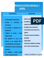 Cuadro Comparativo Estudio Individual y Grupal